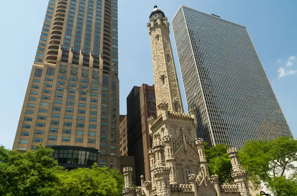 Chicago’s Magnificent Mile